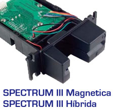 sistemas-de-identificacion-y-mecanismos